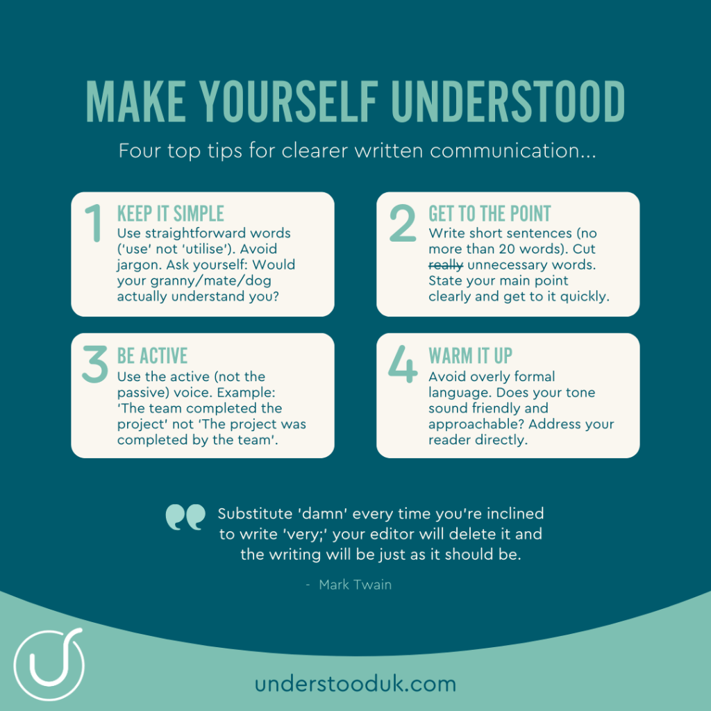 Infographic with four tips for clearer writing: simplicity, brevity, active voice, and friendly tone